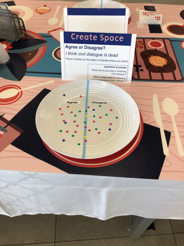 Create Space, Agree or Disagree